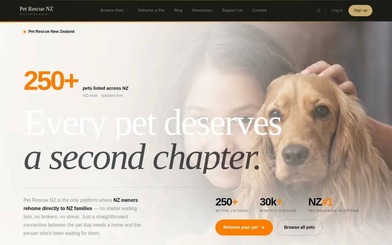 Pet Rescue NZ homepage